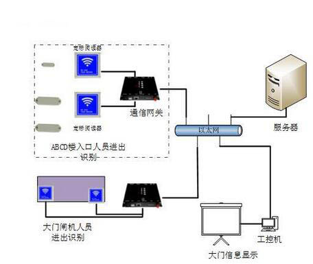 行業(yè)新聞標題5